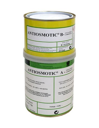 ANTIOSMOTIC